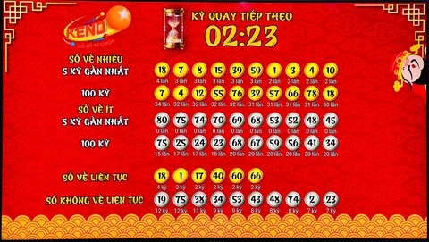 Khám Phá Thế Giới Giải Trí Với Hi 88
